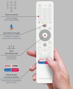 Telewizor Thomson 32HA4M44 LED 32'' HD Ready Android 6
