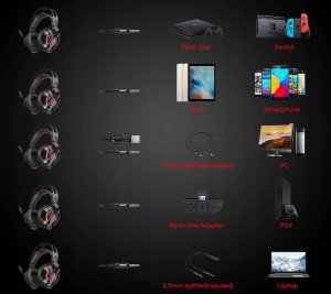 Słuchawki Gamingowe Headset Gracza Pc Ps4 Xbox Led 12