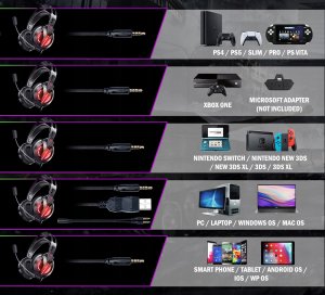 Słuchawki Gamingowe Headset Gracza Pc Ps4 Xbox Led 5