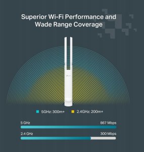Access Point TP-Link Festa F52-Outdoor AC1200 MU-MIMO GIG In-/Outdoor AP 5