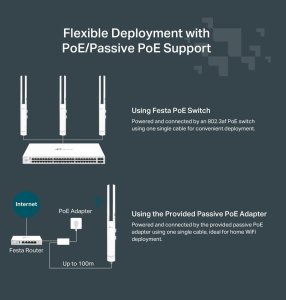 Access Point TP-Link Festa F52-Outdoor AC1200 MU-MIMO GIG In-/Outdoor AP 6
