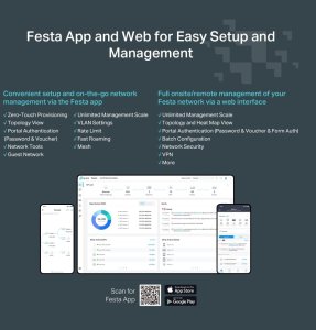 Access Point TP-Link Festa F52-Outdoor AC1200 MU-MIMO GIG In-/Outdoor AP 8
