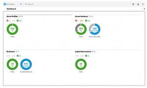 OneView for DL 3yr 24x7 Bundle Track 1-Server License E5Y44A 1