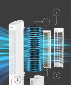 WENTYLATOR KLIMATOR KOLUMNOWY AROMA XXL 106CM 3L LED PILOT MEGA MOC 60W 6
