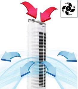 WENTYLATOR KLIMATOR KLIMATYZER 5W1 SMARTFON WI-FI 1