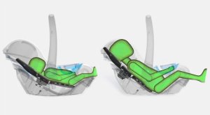 Britax Romer fotelik Baby-Safe 3 i-Size Midnight Grey 11