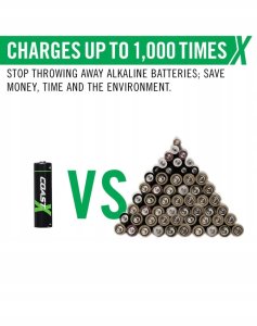 Coast 1x4 Zithion-X Micro AAA akumulator USB-C gniazdo ładowania 3