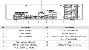 DS-9632NI-M8/R Rejestrator 32-kanałowy 2