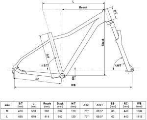 Rower górski KELLYS Vanity 50 Sky Blue L 29" one size 2