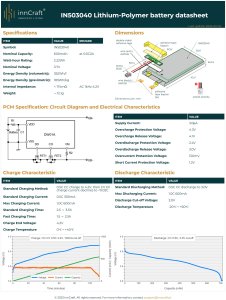 Liter Energy Battery Akumulator Rechargeable 600mAh 1 szt. 5