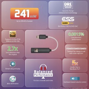 iFi Audio GO Link Max - przenośny DAC/AMP słuchawkowy 14