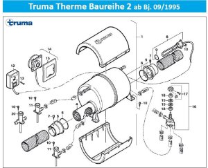 Panel sterowania Truma Therme z kablem, 6m, czarny 1