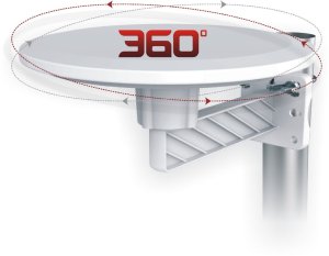 Antena DVB-T RED EAGLE dookólna ELIXA 2