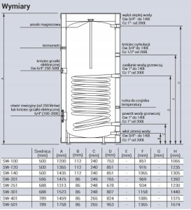SW-301.PL / KOSPEL / WYMIENNIK / C.W.U. STOJĄCY Z WĘŻOWNICĄ SPIRALNĄ TERMO MAX / 2