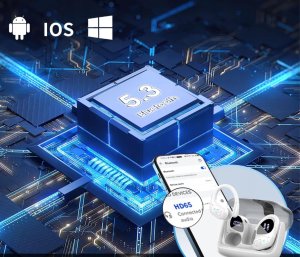 Sportowe Słuchawki Bezprzewodowe Bluetooth 5.3 Dokanałowe Powerbank 950mAh 8