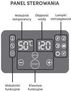 Luna Bambini Ekspres do przygotowywania mleka modyfikowanego Milk Maker Pro 9