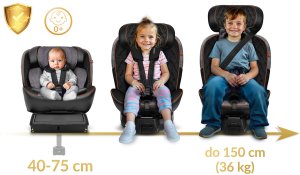 Fotelik samochodowy Nukido Fotelik samochodowy Prestige Line czarno-szary 0-36 kg ISOFIX 13