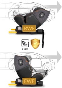Fotelik samochodowy Nukido Fotelik samochodowy Prestige Line czarno-szary 0-36 kg ISOFIX 17