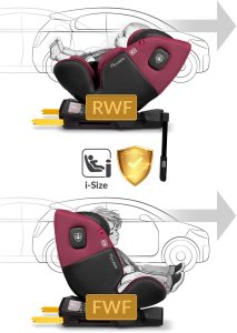 Fotelik samochodowy Nukido Fotelik samochodowy Prestige Line czarno-różowy 0-36 kg ISOFIX 18