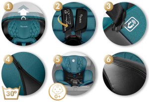 Fotelik samochodowy Nukido Fotelik samochodowy Prestige Line czarno-niebieski 0-36 kg ISOFIX 13