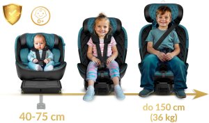 Fotelik samochodowy Nukido Fotelik samochodowy Prestige Line czarno-niebieski 0-36 kg ISOFIX 14