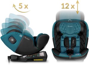 Fotelik samochodowy Nukido Fotelik samochodowy Prestige Line czarno-niebieski 0-36 kg ISOFIX 18