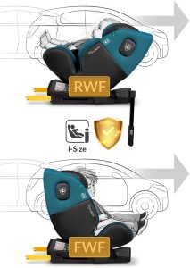 Fotelik samochodowy Nukido Fotelik samochodowy Prestige Line czarno-niebieski 0-36 kg ISOFIX 20