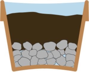 Twój Ogród Keramzyt ogrodniczy - stabilizuje wilgoć w doniczce 16l 7