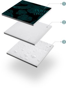 Nils Koc piknikowy liście 200x200 (NC2222) 4