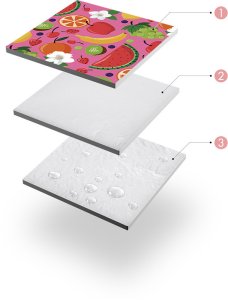 NC2223 KOC PIKNIKOWY OWOCE 200x200 PE ALU NILS CAMP 5