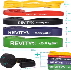 Revity Gumy do ćwiczeń oporowe Power Bands zestaw 5 sztuk 3-57 kg 3