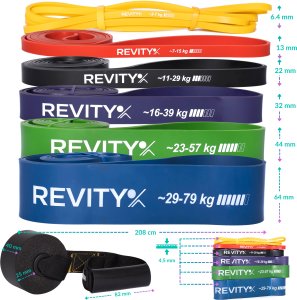 Revity Gumy do ćwiczeń oporowe Power Bands zestaw 6 sztuk 3-79 kg 3