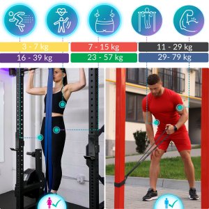 Revity Gumy do ćwiczeń oporowe Power Bands zestaw 6 sztuk 3-79 kg 7