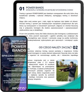 Revity Gumy do ćwiczeń oporowe Power Bands zestaw 6 sztuk 3-79 kg 10