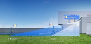 Kamera IP Ezviz HB8c Lite bateryjna PT Wi-Fi 4MP 6