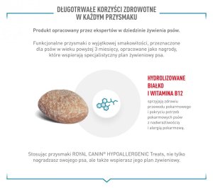 ROYAL CANIN VHN Dog Hypo Treats 230 g 6