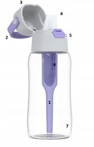 Dafi Butelka filtrująca SOLID 0,5 l digital lavender z filtrem 16