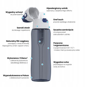 Dafi Butelka filtrująca SOLID 0,5 l jeansowa barwiony zbiornik z filtrem 6
