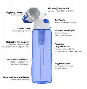 Dafi Butelka filtrująca 0,5l szafirowa barwiona 6