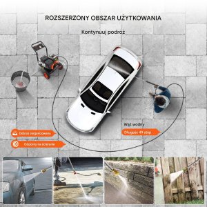 Myjka ciśnieniowa Vevor Gazowa Myjka Ciśnieniowa 4400 PSI 15 L/min 5
