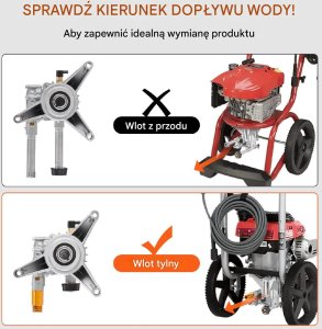 Pompa Myjki CIśnieniowej 3300 PSI 6