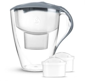 Zestaw dzbanek filtrujący Dafi OMEGA stalowy 4 l manualny 2 filtry Unimax 1