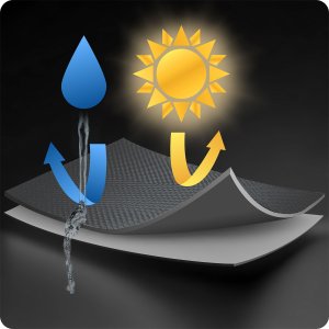 Żagiel przeciwsłoneczny trójkątny 7m2 Plonos PL-886 szary 10