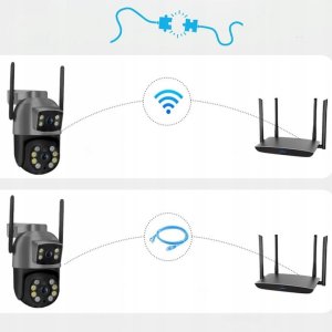 Podwójna Kamera WIFI IP Zewnętrzna Obrotowa 8MPX Mikrofon FUNKCJE AI CZARNA [S-II] 2