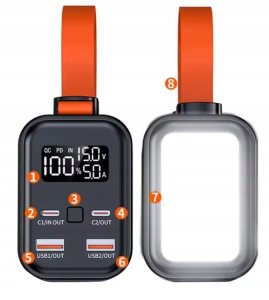 MOCNY POWERBANK 100W 30000mAh AMPEROMIERZ WOLTOMIERZ LATARKA LED 2xPD 2xUSB 3