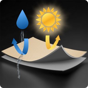 Żagiel przeciwsłoneczny prostokątny 3x4m Plonos PL-885 beżowy 10