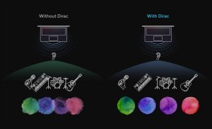 ASUS VivoBook 16 X1605VA Intel Core i5-13420H 16GB 512GB Win 11 Home 14