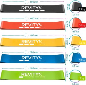 Revity Gumy do ćwiczeń Mini Bands zestaw 5 gum oporowych taśmy fitness 7