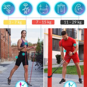 Revity Gumy do ćwiczeń oporowe Power Bands zestaw 3 sztuk 3-29 kg 5