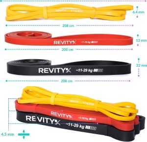 Revity Gumy do ćwiczeń oporowe Power Bands zestaw 3 sztuk 3-29 kg 8